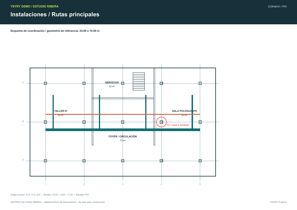 Plano con el punto de coordinación señalado